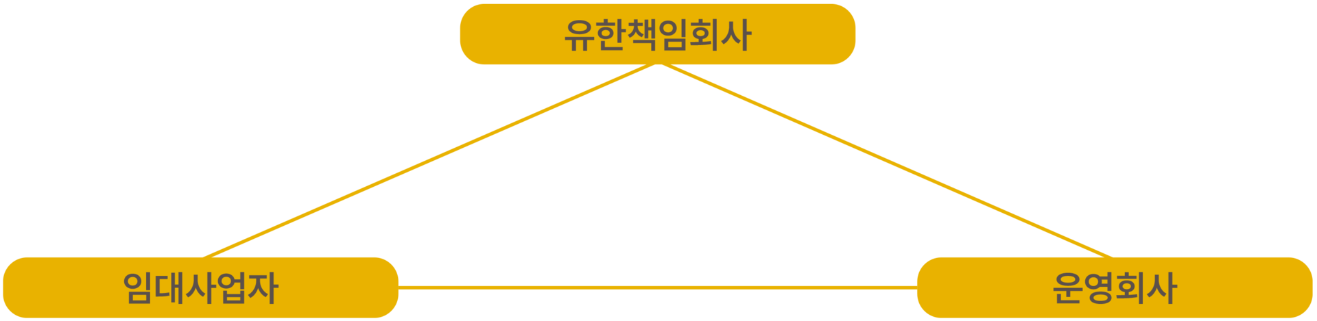 <p class="img_caption" style="color:#999;"><br>클릭하시면 크게 보실 수 있습니다</span>