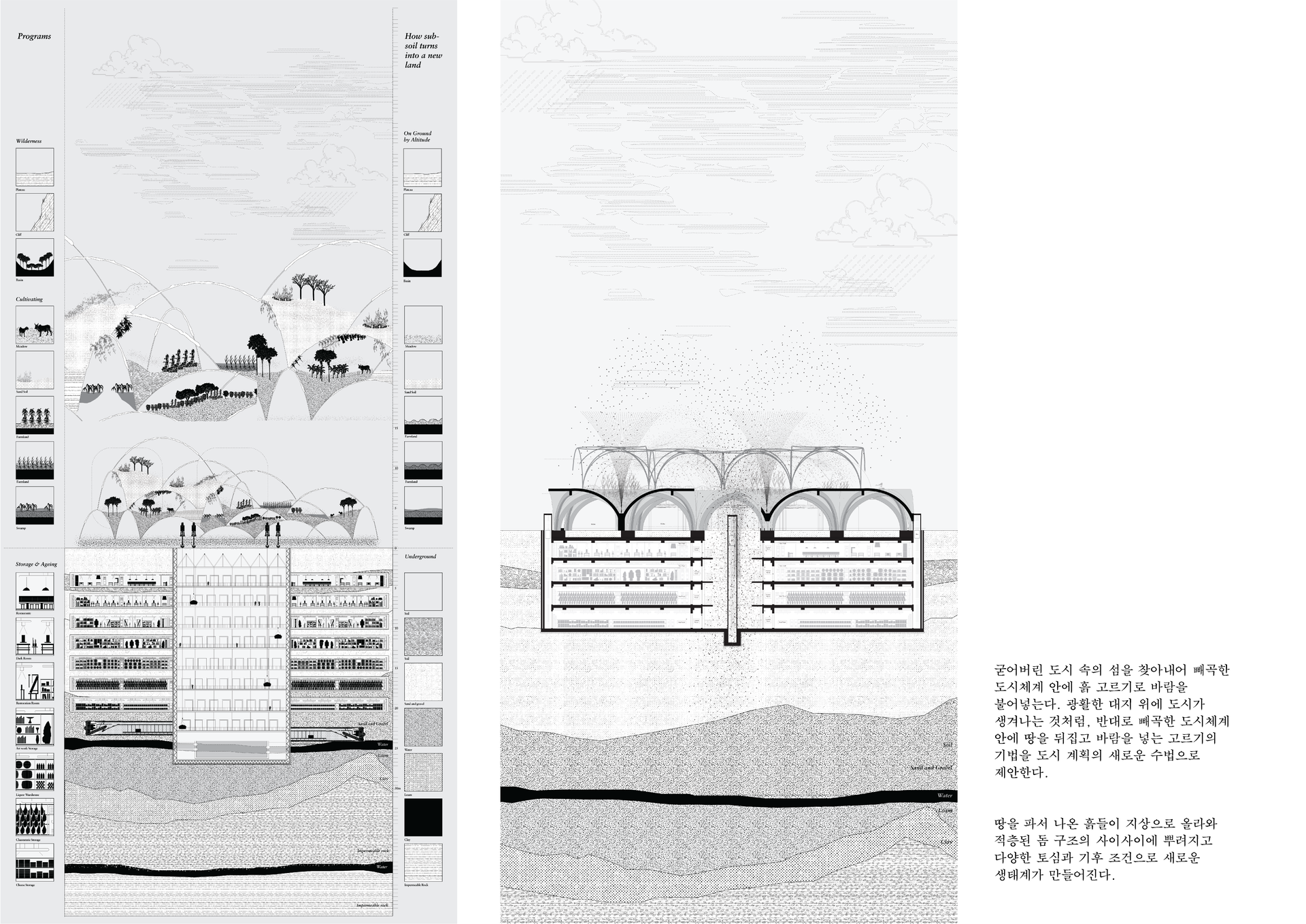 동묘시장은 주중에는 점포상 위주로 주말에는 노점상 위주로 운영되며 시장이 주중에는 수축, 주말에는 팽창한다는 특징을 가진다. 이에 따라 이 곳에서는 주말에 문을 닫는 점포상에게 노점상이 공간을 빌리고 있다. Dongmyo Market is mainly operated by store vendors on weekdays and street vendors on weekends, and the market contracts during the week and expands on the weekend. As a result, street vendors are renting space here from vendors that close on weekends.