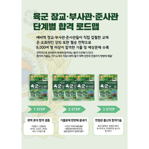 육군부사관 장교 면접(2023) 완벽 대비 최종 합격 | 지원동기 성장환경 기출문제 (1시험장)