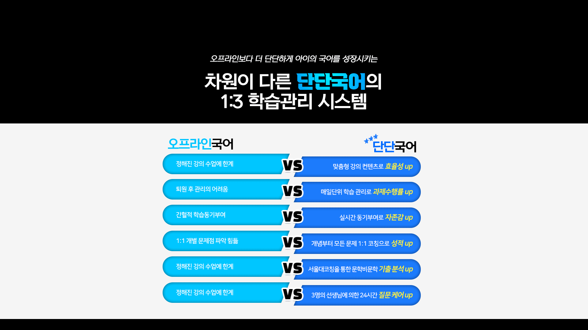 단단국어