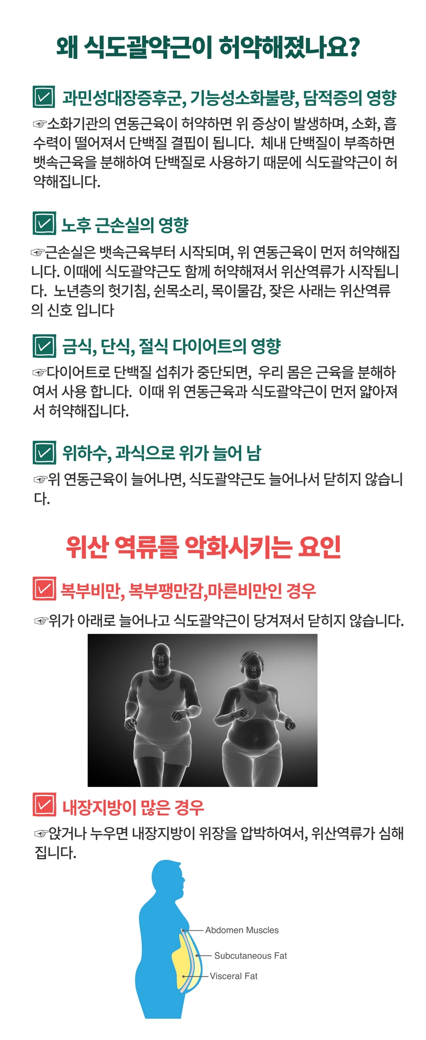 위산역류 역류성식도염 완치법