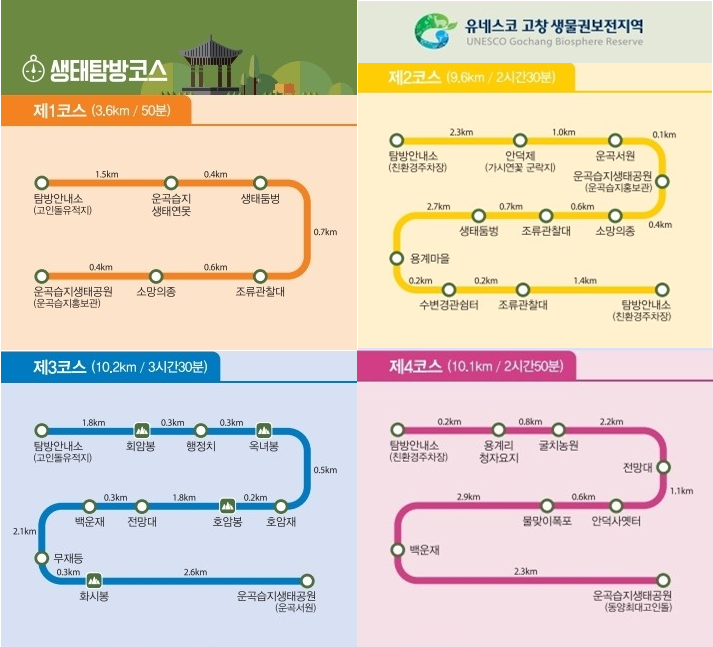 협동조합고인돌 이미지