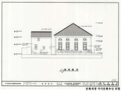 일본제18은행 군산지점 좌측면도(문화재청 국가문화유산 포털)