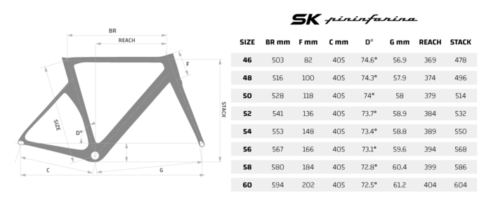 De rosa sk pininfarina best sale size guide