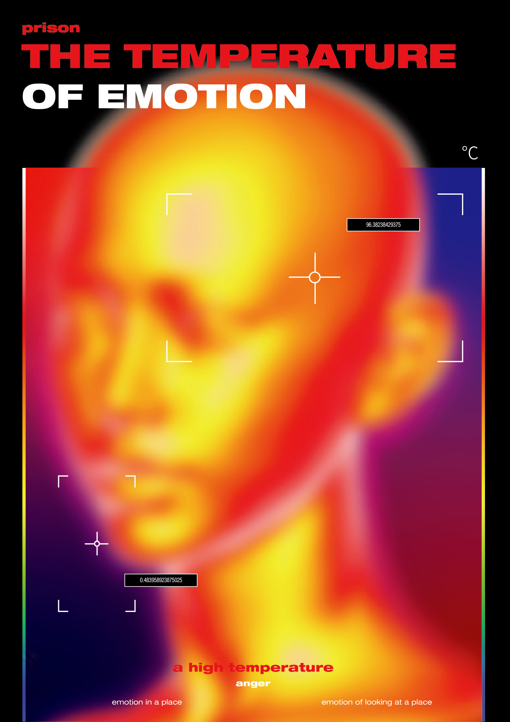 THE TEMPERATURE OF EMOTION POSTER 01