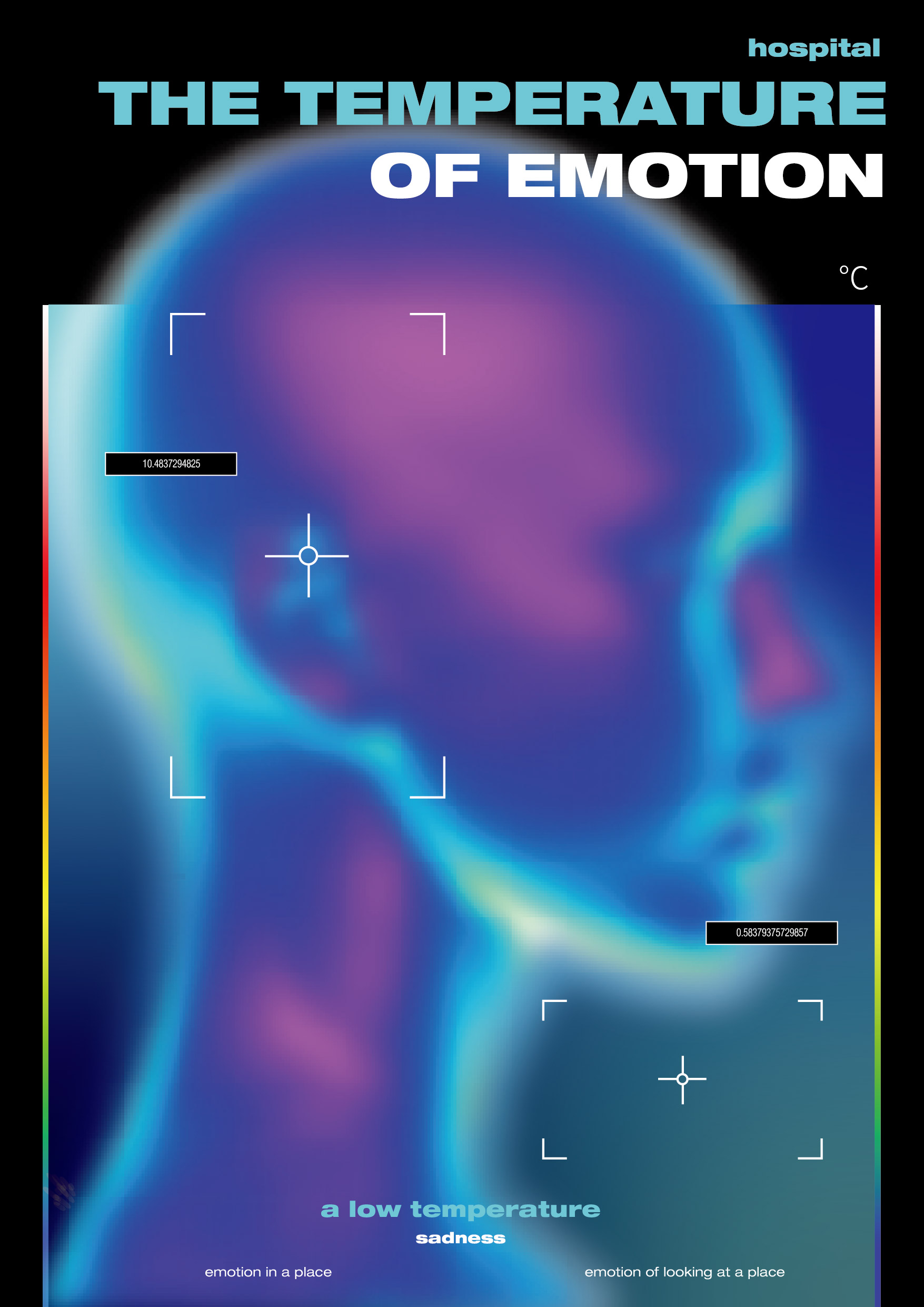 THE TEMPERATURE OF EMOTION POSTER 03