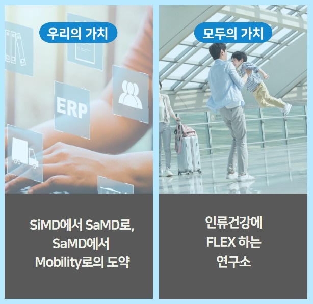 FLEXLAB