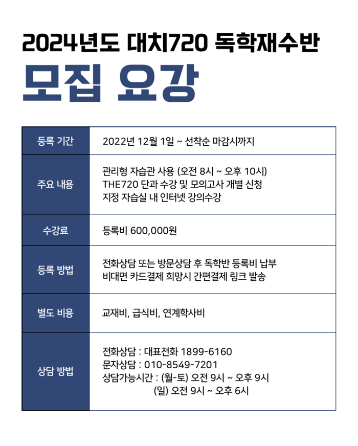 5년연속마감 독학재수학원, 강남명문 대치720