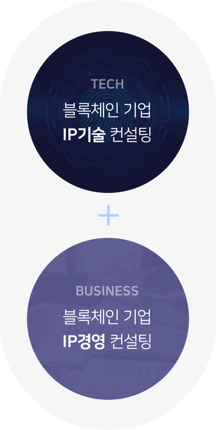 블록체인 전문 IP 기술경영 컨설팅 상상플러스 홈페이지 제작 | 아임웹 전문가