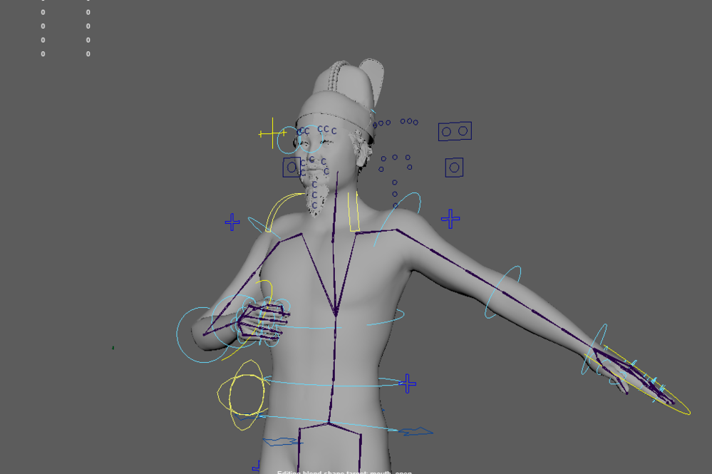 3D Design Lab