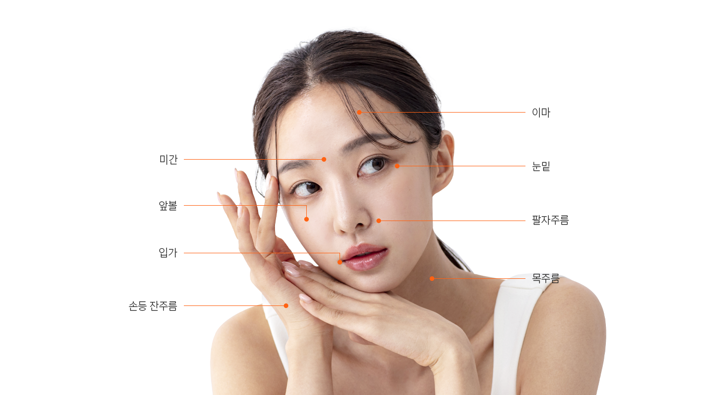 리쥬란 모델