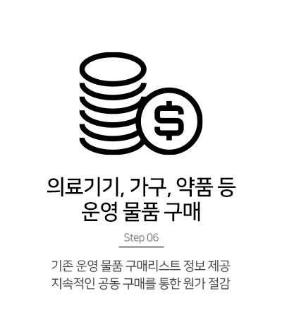 닥터에버스 가맹절차 06