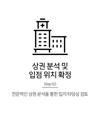 닥터에버스 가맹절차 02