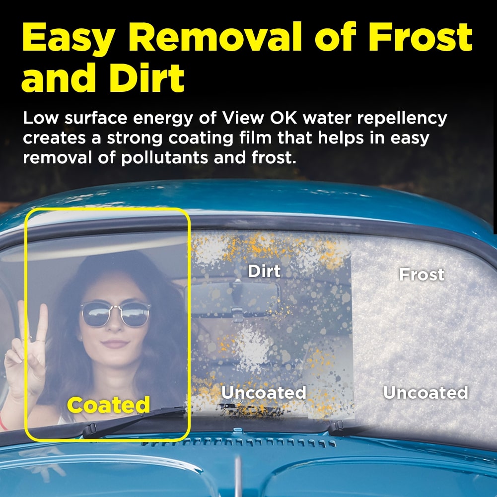 nanoecoway water-repellent easy removing dirt and frost