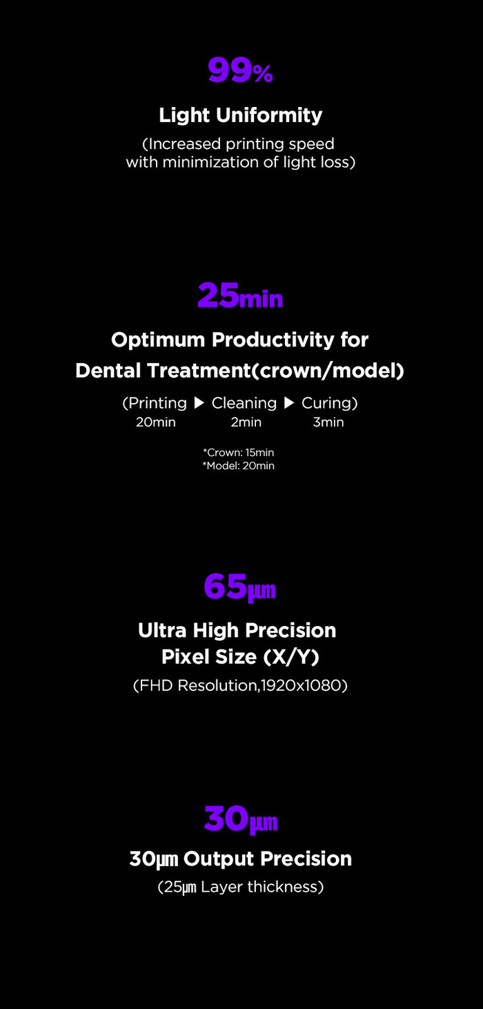 Carima Co.,Ltd.ㅣDental 3D PrinterㅣIMD