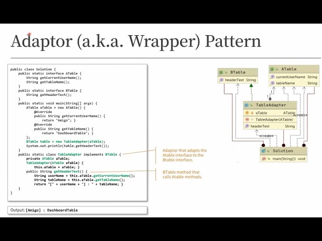 14강. Adaptor(a.k.a. Wrapper) Pattern (2021.9.8.) : KOSTA 한국소프트웨어기술진흥협회