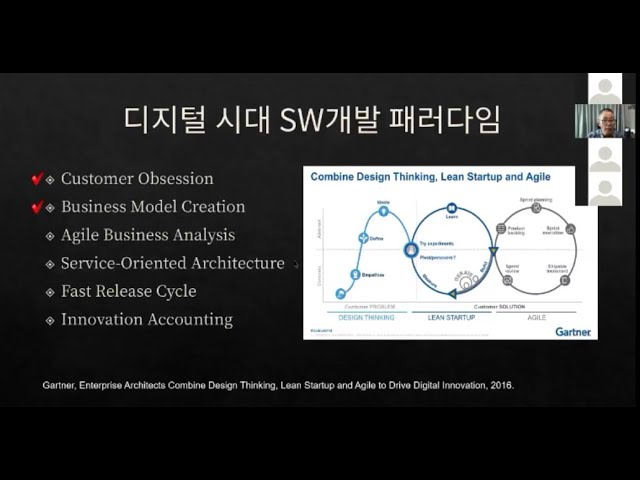 2강. 디지털 시대 SW개발 패러다임 (2021.6.15.) : KOSTA 한국소프트웨어기술진흥협회