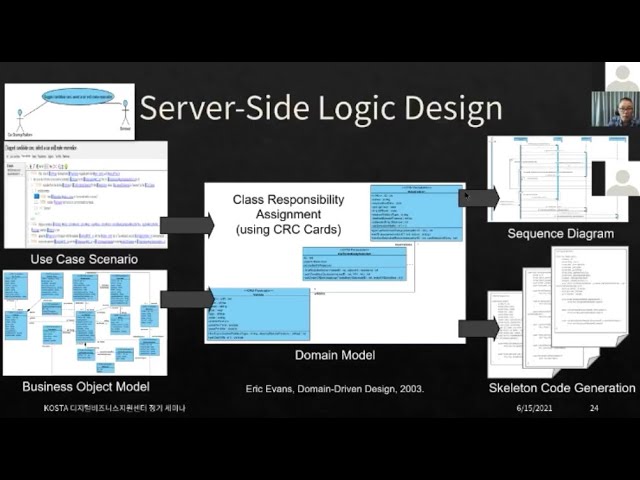 18강. Server Side Logic Design (2021.6.15.) : KOSTA 한국소프트웨어기술진흥협회