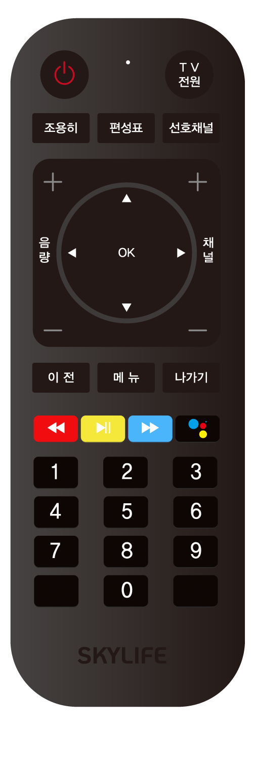 케이블TV 리모컨