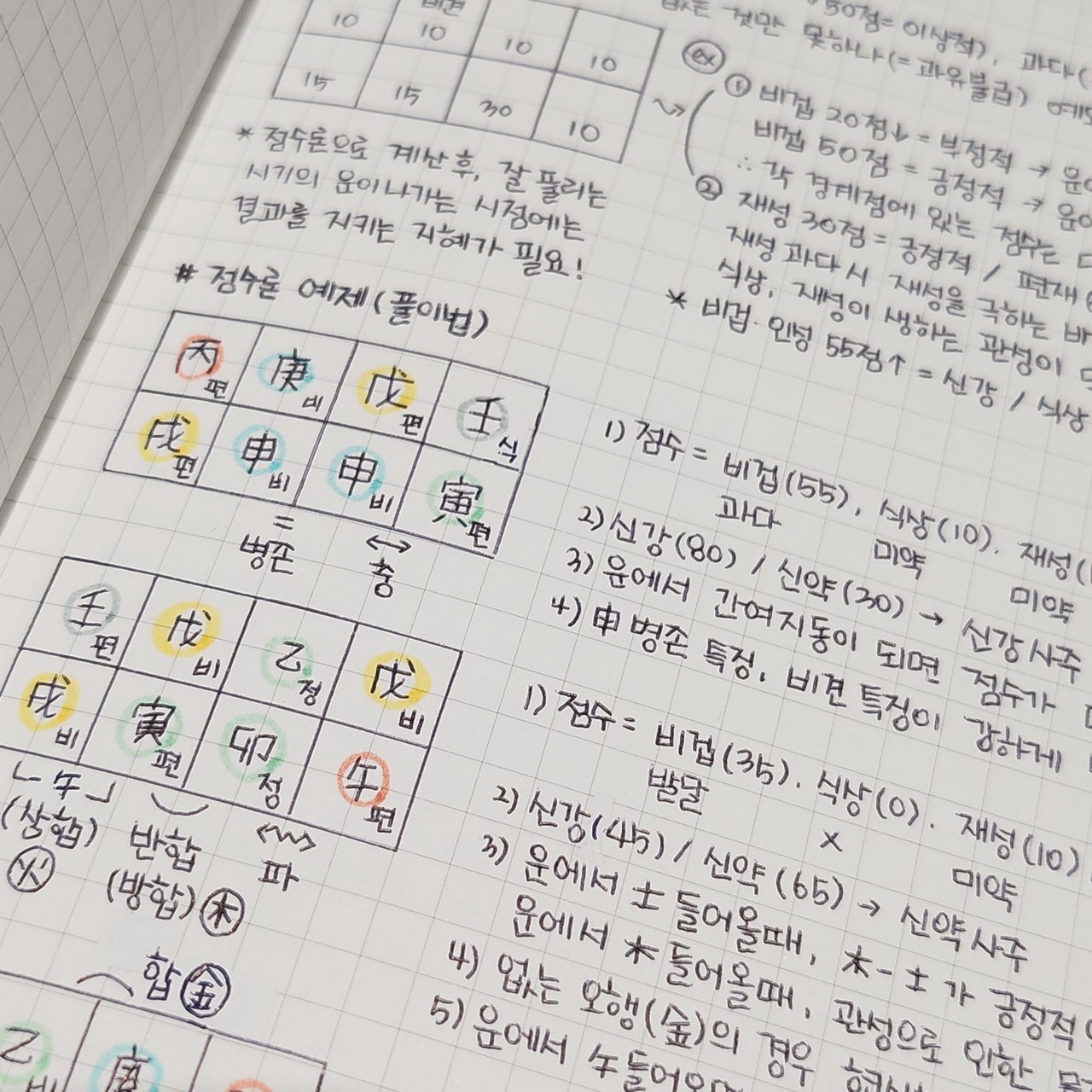 제 사주 노트도 살짝 보여드려요🥰