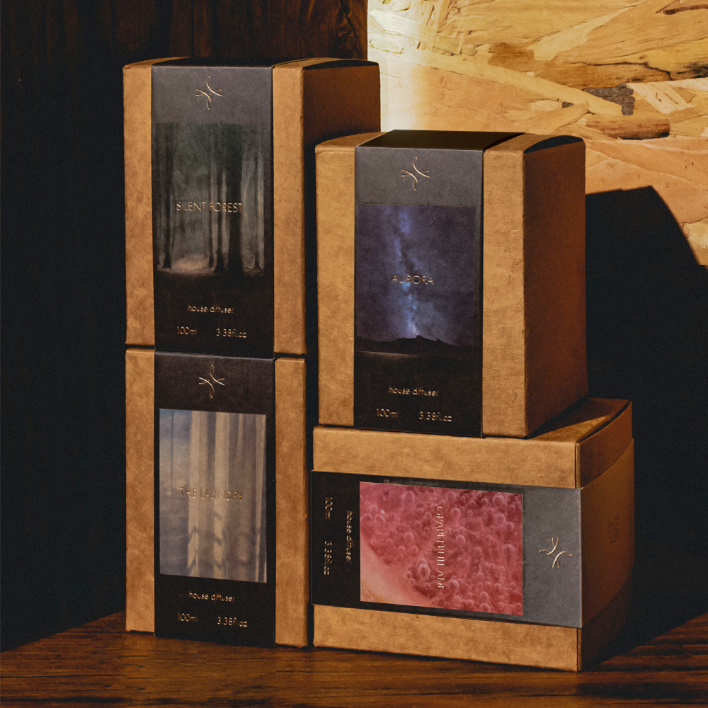 Extrait de parfum