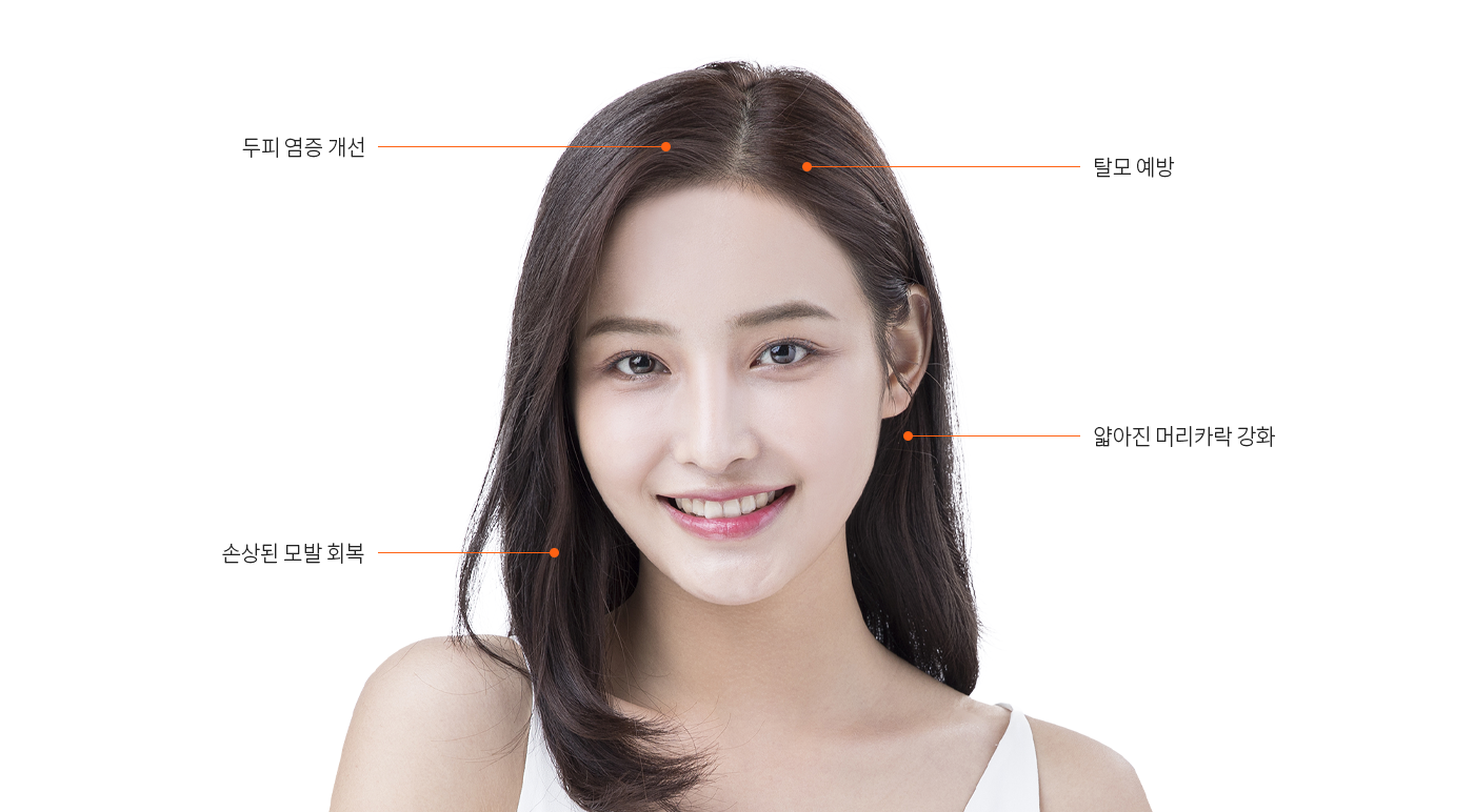 김하늘 모델