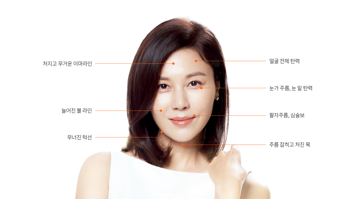 김하늘 모델