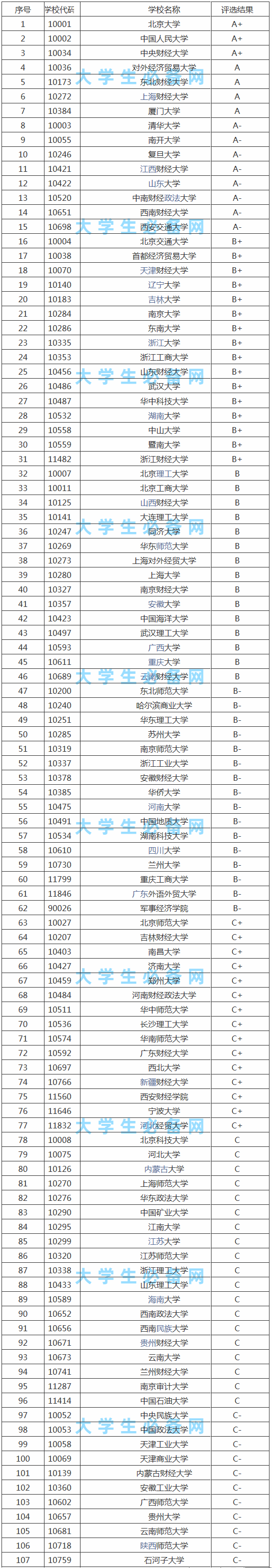 중국유학 프렌드차이나 중국유학원