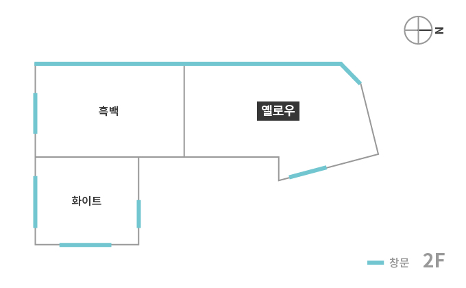 평면도