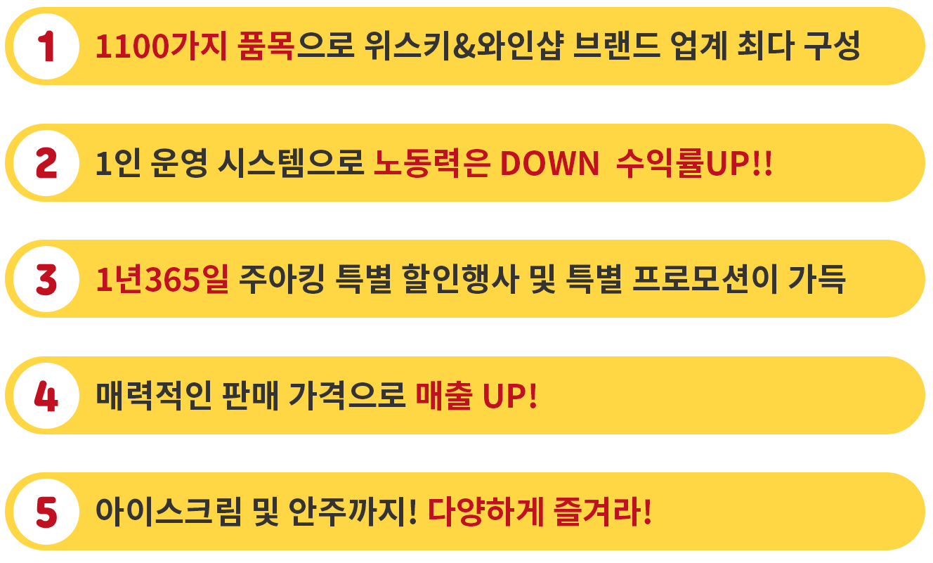 맥주바틀 이미지