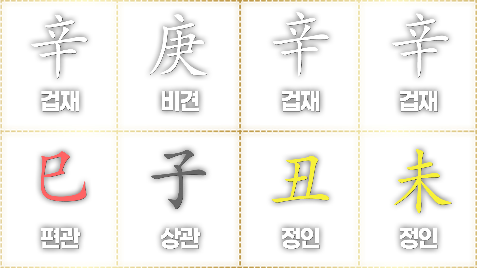 경자일주