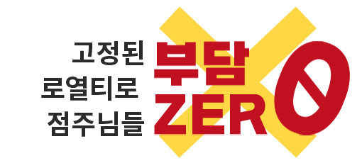 주류창업, 세계주류창업