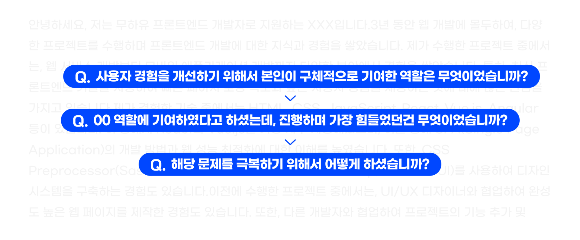 채용솔루션_AI면접_AI채용_AI서류평가_채용자동화_프리즘_PRISM_MONSTER_꼬리질문_면접_면접질문_면접꼬리질문