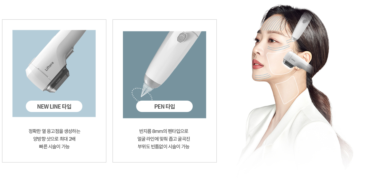 여의도 피부과 나의미래 리프테라2 리프팅 듀얼조사방식