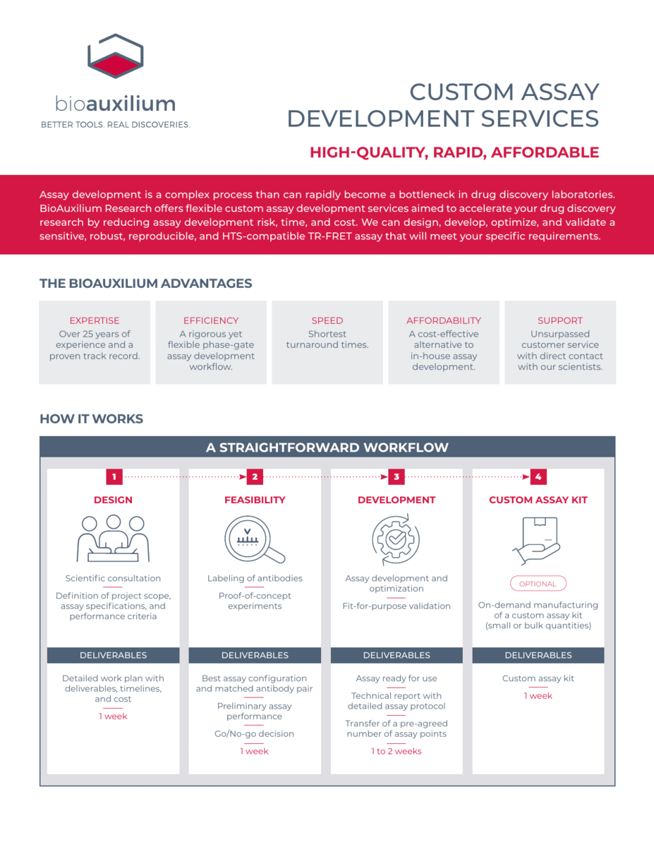 bioauxilium-custom-services-bioauxilium-thunder-tr