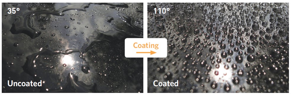 water-repellent coating, inorganic polysilazane, 자동차 발수코팅제, 무기폴리실라잔
