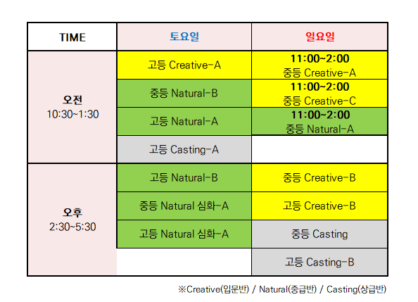 2023.06 UPDATE