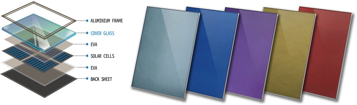 컬러BIPV, Color BIPV, 컬러코팅, 무기폴리실라잔, Inorganic Polysilazane