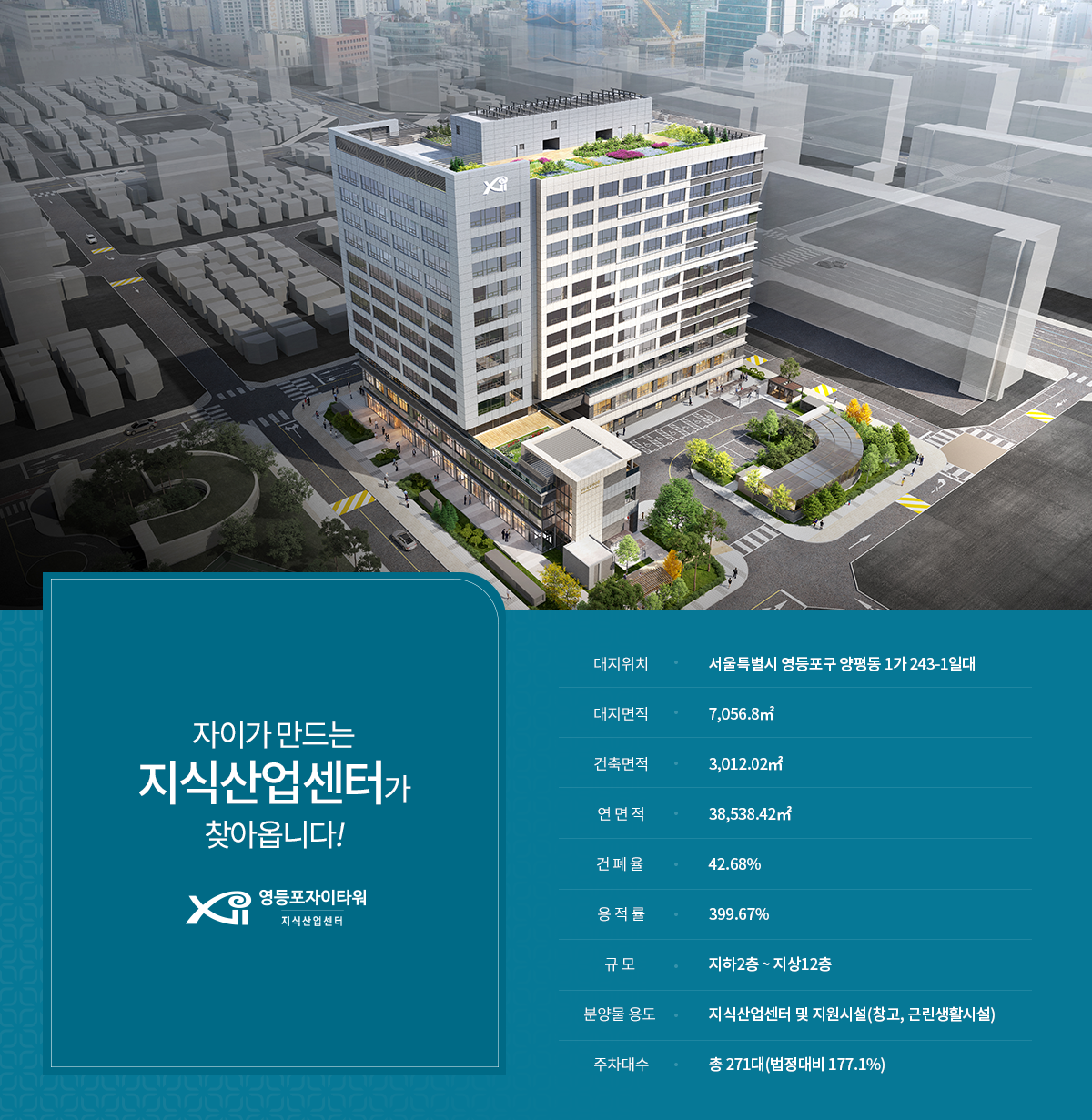 영등포자이타워 대지위치 : 서울특별시 영등포구 양평동 1가 243-1 일대 규모: 지하2층 - 지상 12층 구성 : 지식산업센터 200개호실 상가 37호실 주차 271대  