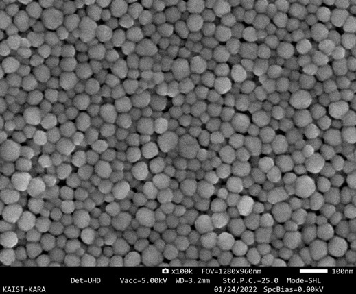 Copper nanoparticle, "나노구리", 구리나노입자, "구리 나노 잉크"