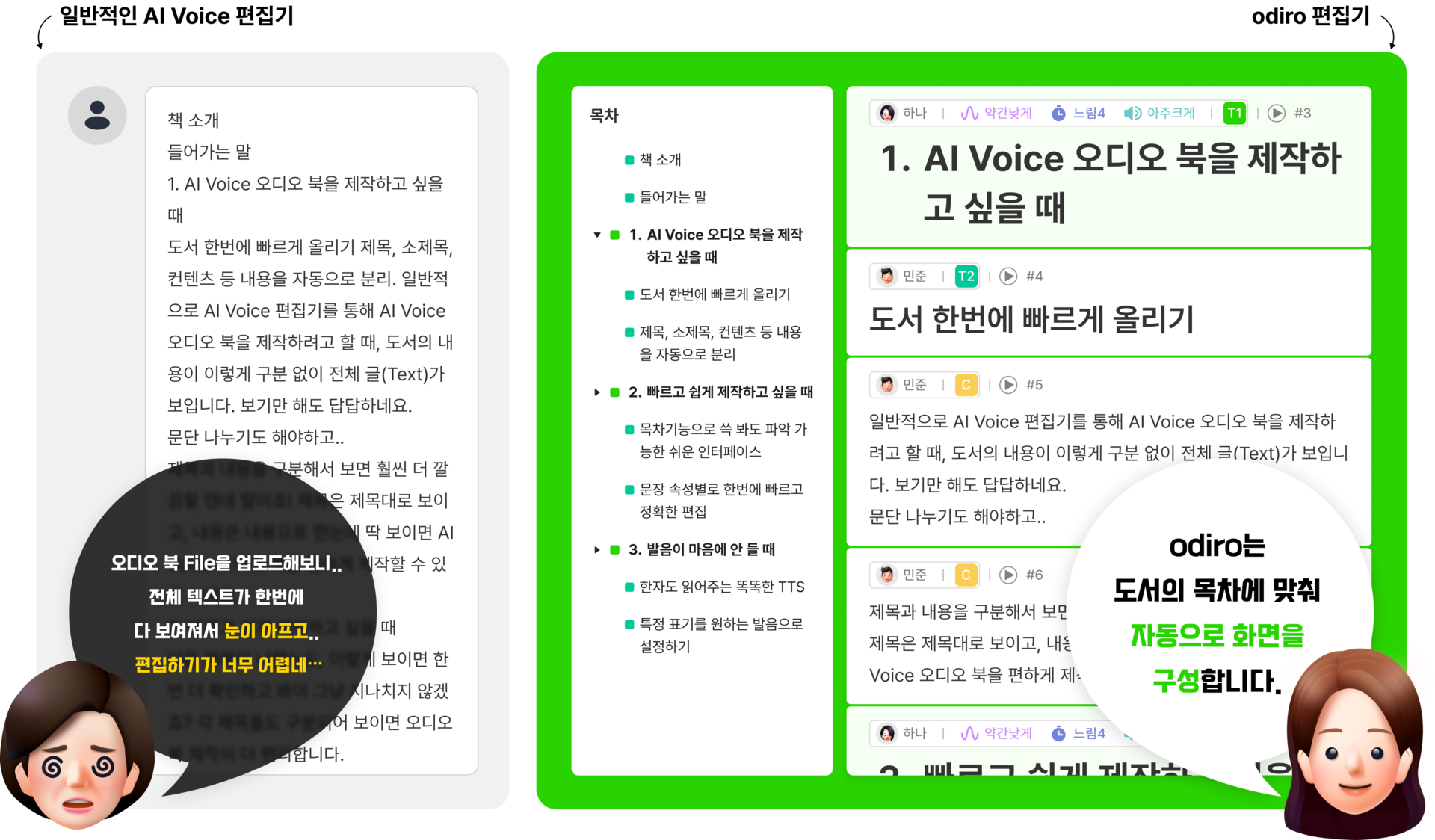 오디오북 만들 때 빠르게 편집할 수 있는 자동목차분리 기능