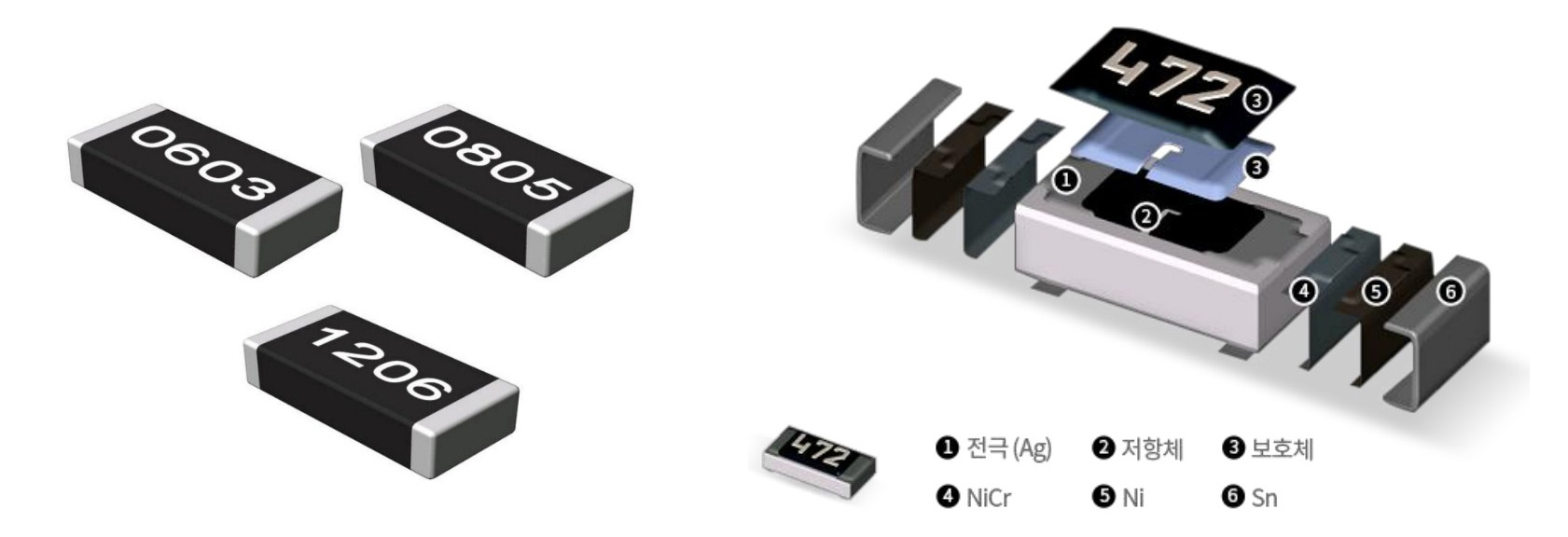CHIP RESISTOR