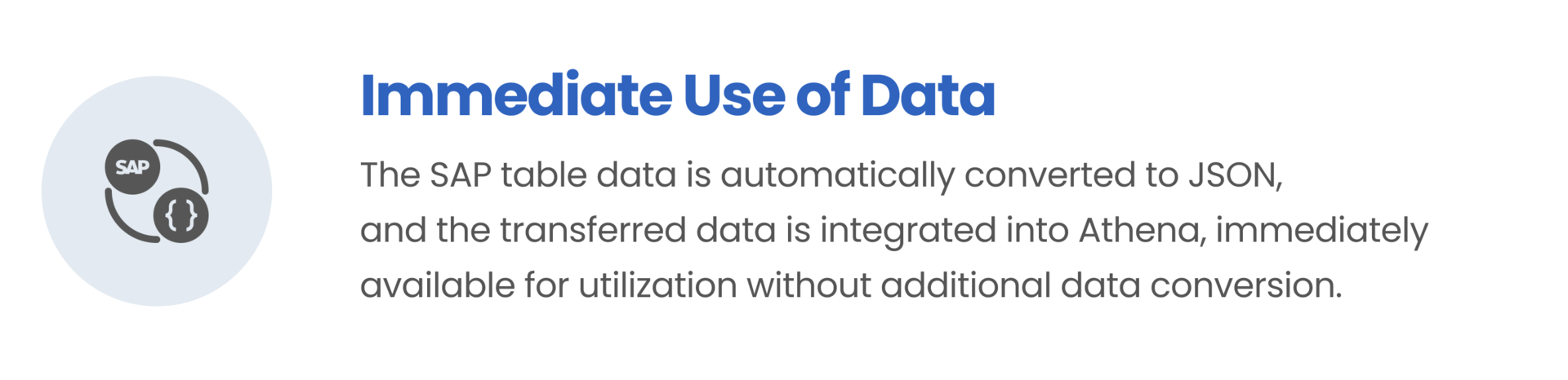 Immediate Use of Data / The SAP table data is automatically converted to JSON, and the transferred data is integrated into Athena, immediately available for utilization without additional data conversion.