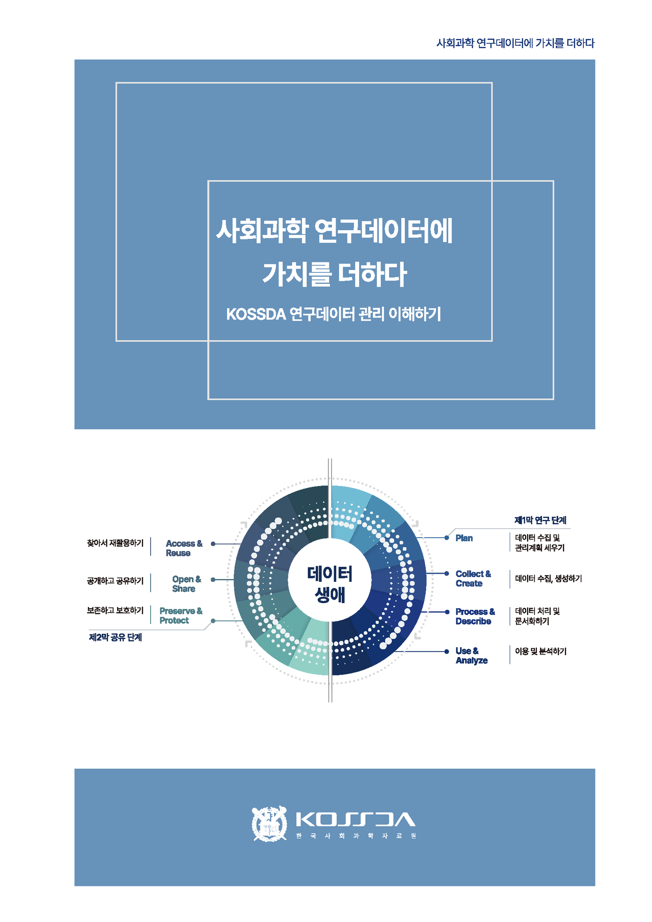 사회과학 연구데이터에 가치를 더하다