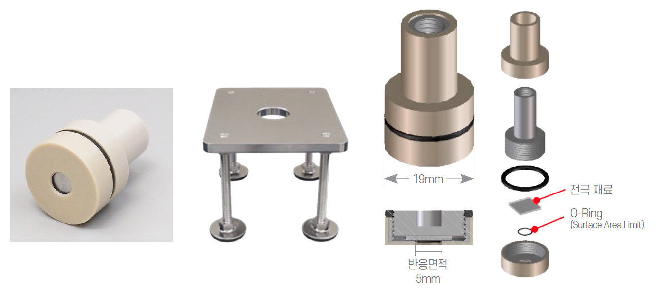 Sample holder for rotating electrode