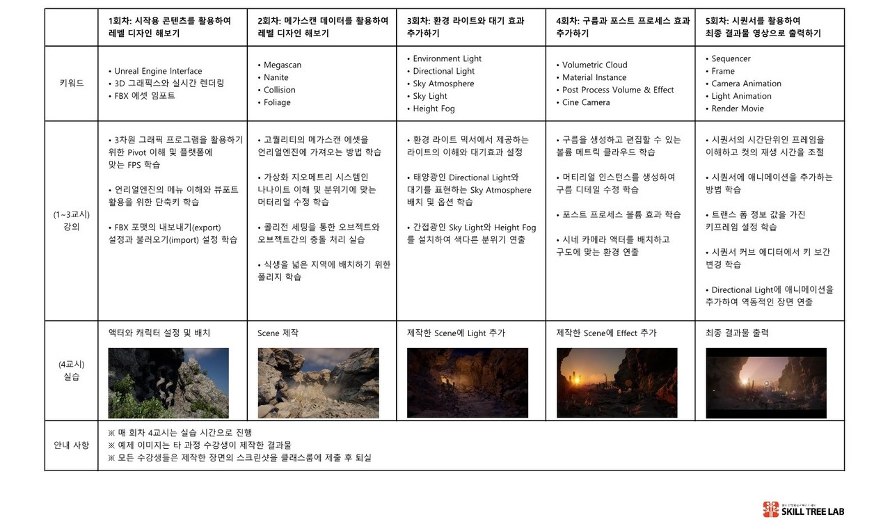 <p><b>커리큘럼</b></p>