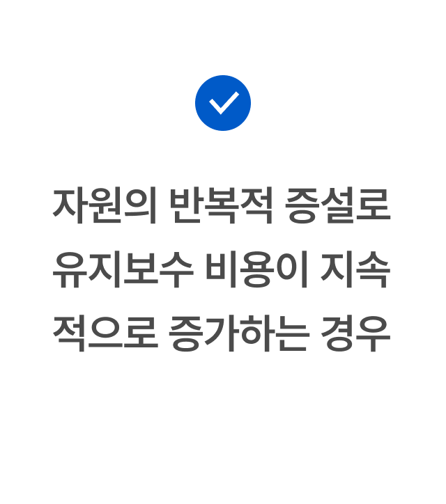 자원의 반복적 증설로 유지보수 비용이 지속적으로 증가하는 경우