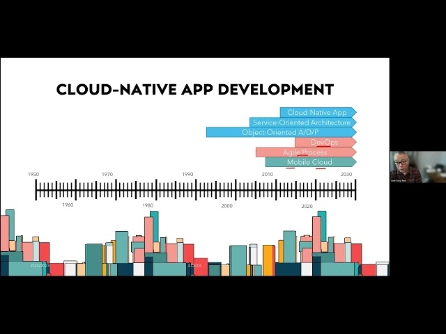 5강. Cloud Native App Development (2023.2.23.) : KOSTA 한국소프트웨어기술진흥협회