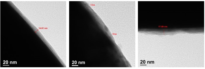 박막코팅, 무기폴리실라잔 코팅, 입자표면처리, Thin layer Coating, surface treatment, inorganic polysilazane
