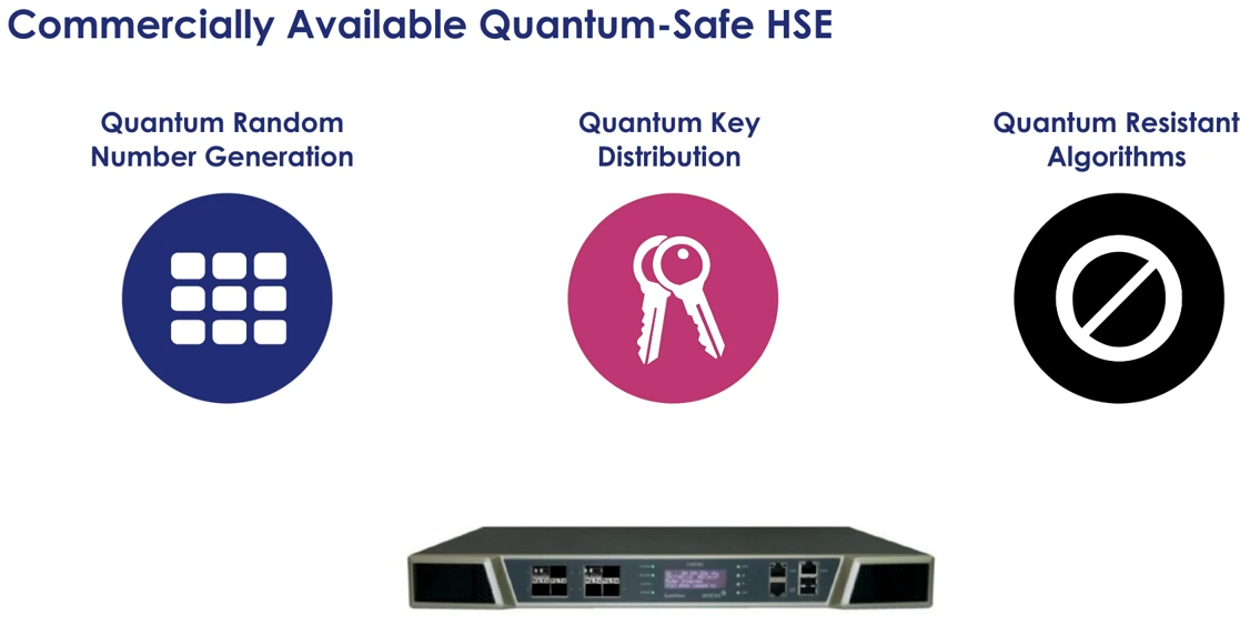 탈레스-High Speed Encryptors - 5G의 약속 이행하다. : blog